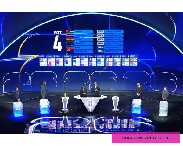 美加墨世界杯赛前深度数据分析与投注策略指南