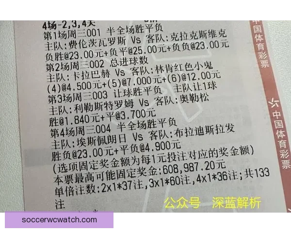 世界杯足球竞猜深度分析与热门球队走势预测技巧