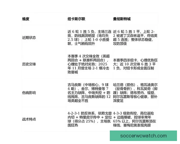 2026世界杯竞猜赔率分析及热门球队胜率预测揭秘