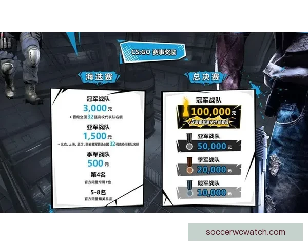 世界杯精彩对决竞猜投注攻略让你赢取丰厚奖励全解析