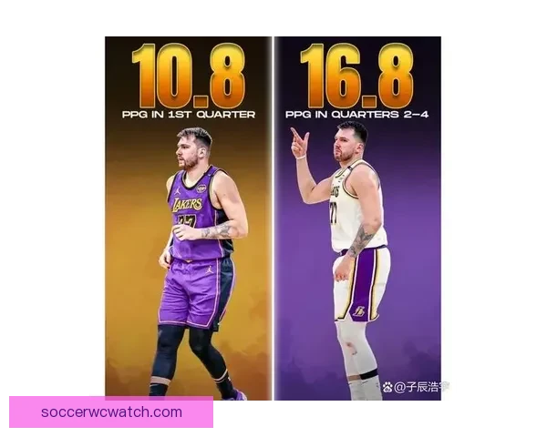 东契奇单月得分突破600再获大奖 詹姆斯转发祝贺称赞表现卓越