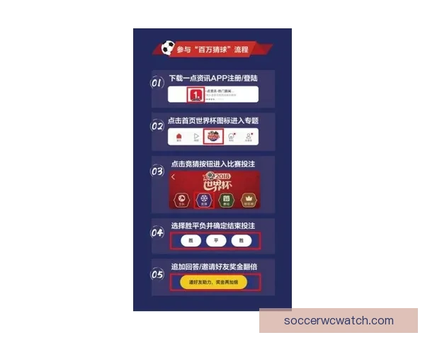足球竞猜入口权威平台推荐玩法指南助你轻松掌握赛事投注技巧心得