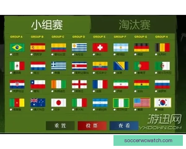 世界杯竞猜签到奖励大放送每天轻松领取丰厚奖品活动等你来参与