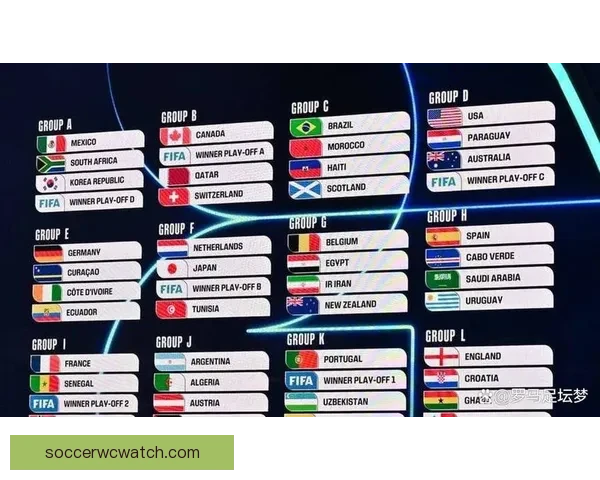2026世界杯小组赛全赛程详细盘点及精彩对决预测