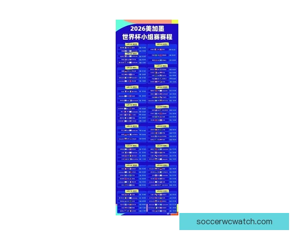 2026世界杯小组赛全赛程详细盘点及精彩对决预测